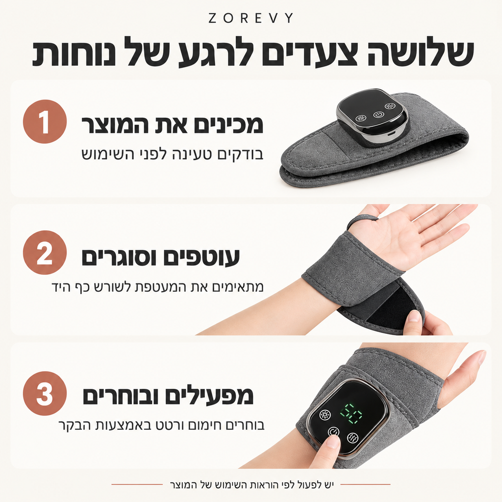 ZOREVY – מעטפת חימום ועיסוי רטט לשורש כף היד